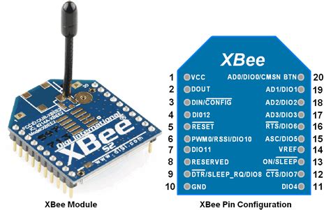 xbree1.|Xbree1: Xbree1.com .